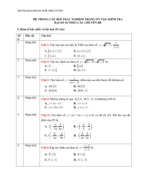Hệ thống câu hỏi trắc nghiệm trong ôn tập, kiểm tra Đại số 10 theo các chuyên đề